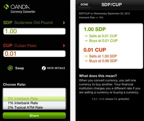 oanda currency converter download.